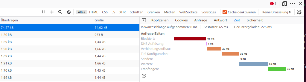 Ein Bild, dass die Anfragezeiten der index.html im Webbrowser Firefox anzeigt.